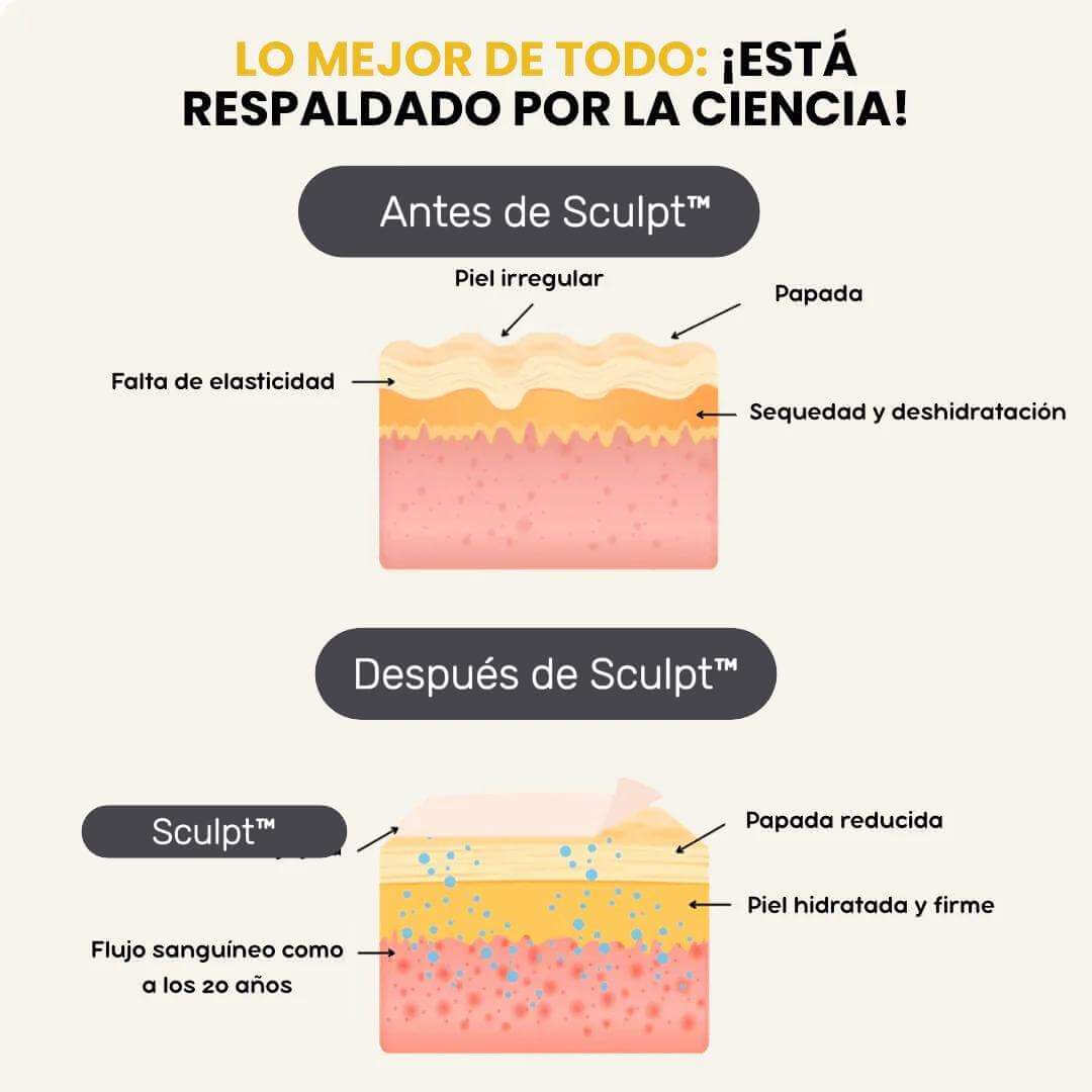 Sculpt™ Reafirma tu escote con Sangre de Dragón